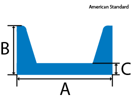 American Standard Aluminum Channel cross section